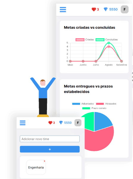 Tela de metas SMART da WURK